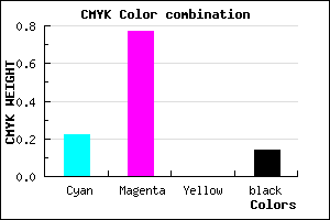 #AA33DB color CMYK mixer