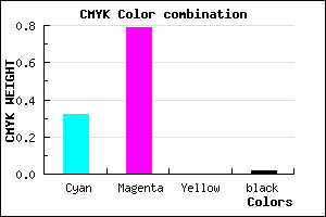 #AA34FA color CMYK mixer