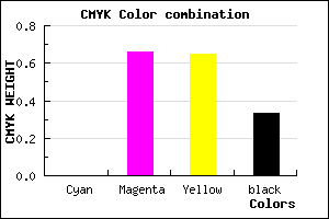 #AA3A3C color CMYK mixer
