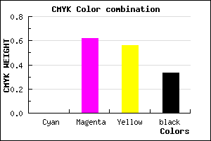 #AA404A color CMYK mixer