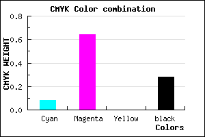 #AA42B8 color CMYK mixer