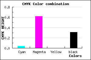 #AA43B1 color CMYK mixer