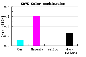#AA4ABE color CMYK mixer