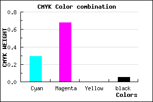 #AA4DF1 color CMYK mixer