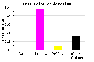 #AA089D color CMYK mixer