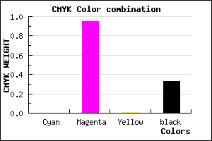 #AA08A8 color CMYK mixer