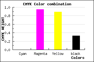 #AA0813 color CMYK mixer