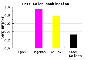 #AA0823 color CMYK mixer