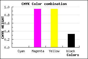 #AA0808 color CMYK mixer