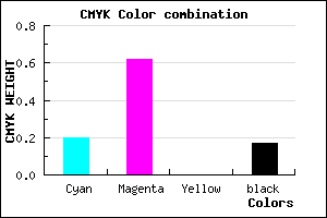 #AA50D4 color CMYK mixer