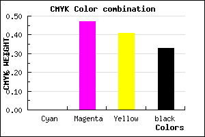 #AA5A64 color CMYK mixer