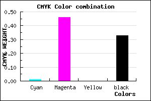 #AA5DAB color CMYK mixer