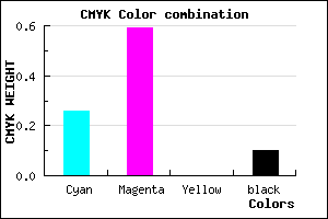 #AA5DE5 color CMYK mixer