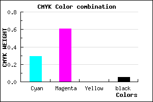 #AA5FF1 color CMYK mixer