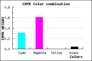 #AA5FF5 color CMYK mixer