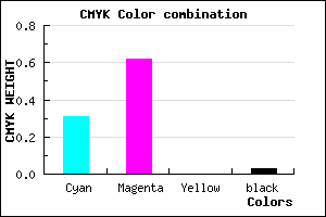 #AA5FF7 color CMYK mixer
