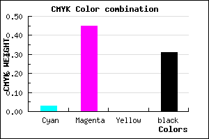 #AA60B0 color CMYK mixer