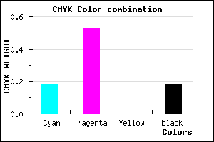 #AA62D0 color CMYK mixer
