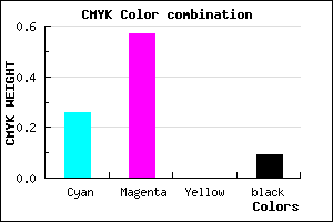 #AA63E7 color CMYK mixer