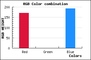 rgb background color #AB00C0 mixer