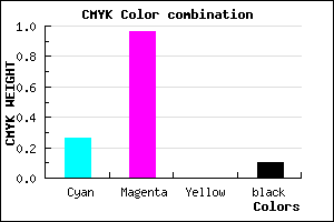 #AB0AE6 color CMYK mixer