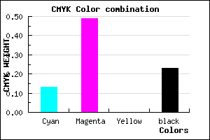 #AB65C5 color CMYK mixer