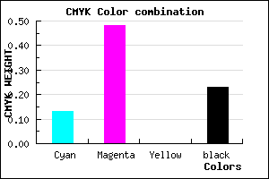 #AB67C5 color CMYK mixer