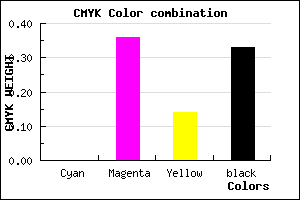 #AB6D93 color CMYK mixer