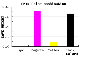 #AB6DA4 color CMYK mixer