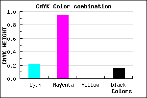 #AB0BD9 color CMYK mixer