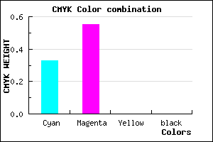 #AB72FF color CMYK mixer