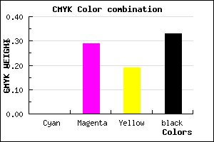 #AB798B color CMYK mixer