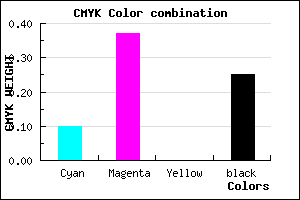 #AB79BF color CMYK mixer