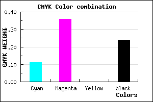 #AB7BC1 color CMYK mixer