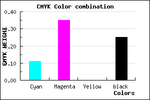 #AB7CC0 color CMYK mixer