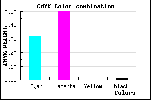#AB7FFD color CMYK mixer