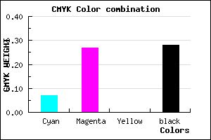 #AB85B7 color CMYK mixer