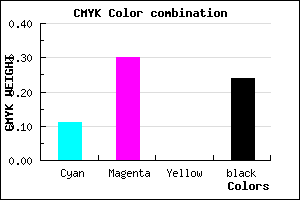 #AB87C1 color CMYK mixer