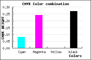 #AB8EBA color CMYK mixer