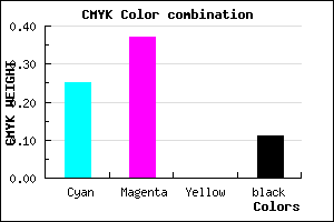 #AB8FE3 color CMYK mixer