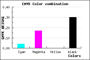#AB95B3 color CMYK mixer