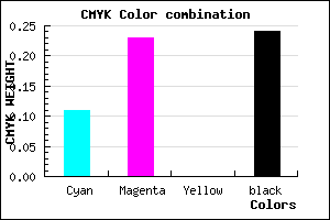 #AB95C1 color CMYK mixer