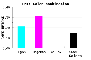 #AB95D9 color CMYK mixer