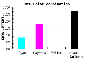 #AB97B9 color CMYK mixer