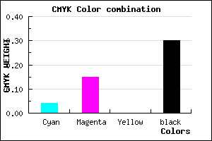 #AB98B2 color CMYK mixer