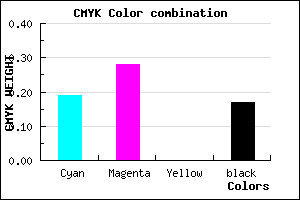 #AB98D4 color CMYK mixer