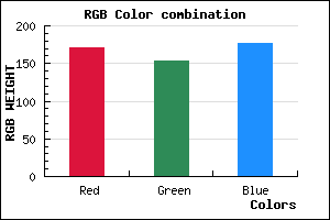 rgb background color #AB9AB0 mixer