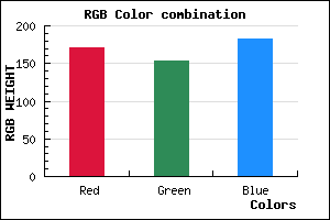 rgb background color #AB9AB6 mixer