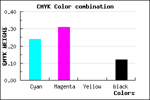 #AB9AE0 color CMYK mixer