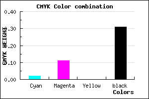 #AB9BAF color CMYK mixer